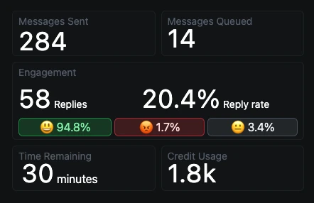 screenshot of Drippi AI